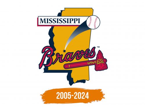 Histoire du logo de Mississippi Braves