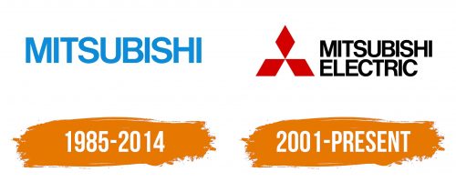 Histoire du logo de Mitsubishi Electric