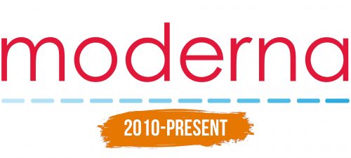 Histoire du logo de Moderna