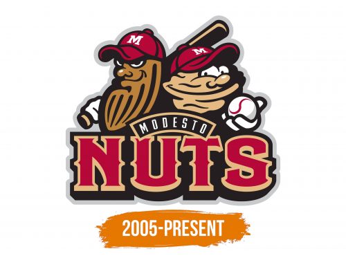 Histoire du logo de Modesto Nuts