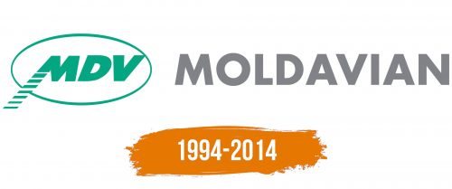 Histoire du logo de Moldavian Airlines