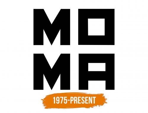 Histoire du logo de Moma
