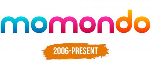 Histoire du logo de Momondo