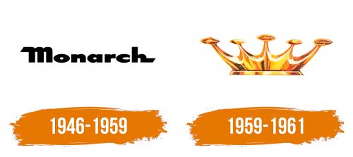 Histoire du logo de Monarch