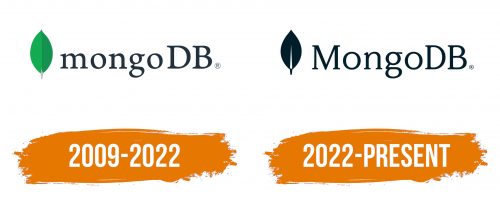 Histoire du logo de MongoDB