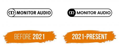 Histoire du logo de Monitor Audio