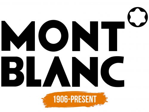 Histoire du logo de Montblanc