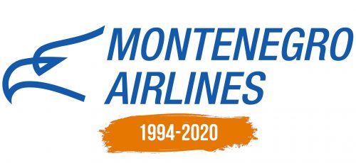 Histoire du logo de Montenegro Airlines