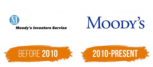 Histoire du logo de Moody’s