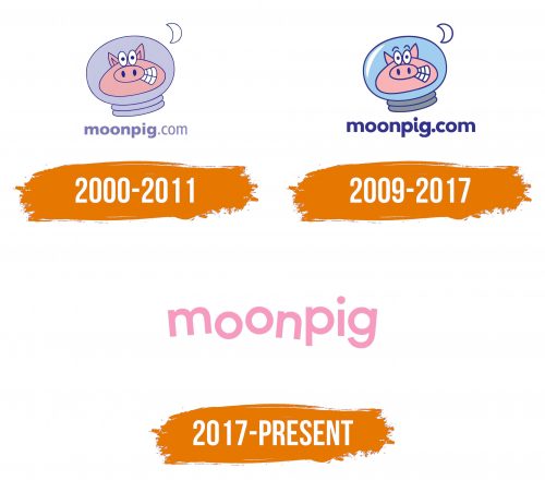 Histoire du logo de Moonpig