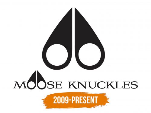 Histoire du logo de Moose Knuckles