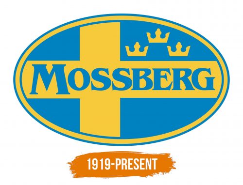 Histoire du logo de Mossberg
