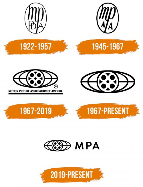 Histoire du logo de Motion Picture Association