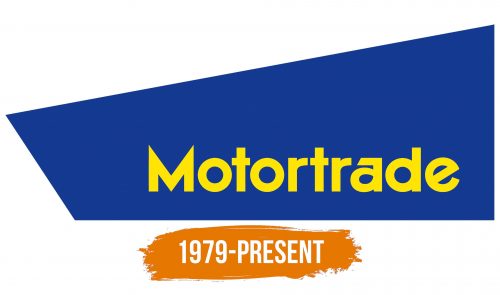 Histoire du logo de Motortrade