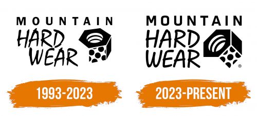 Histoire du logo de Mountain Hardwear