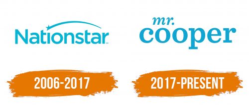 Histoire du logo de Mr. Cooper