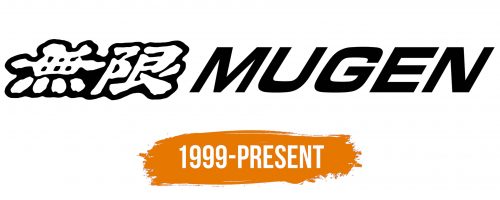 Histoire du logo de Mugen