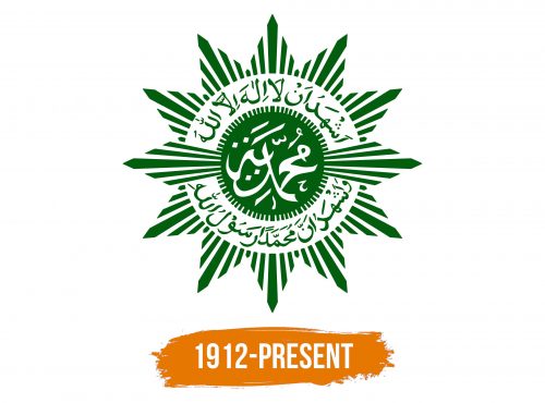 Histoire du logo de Muhammadiyah