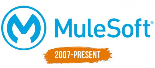 Histoire du logo de MuleSoft