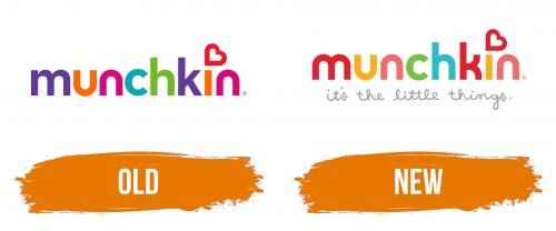 Histoire du logo de Munchkin