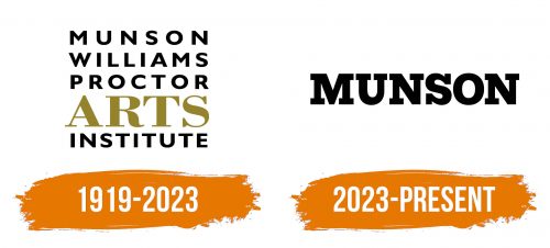 Histoire du logo de Munson