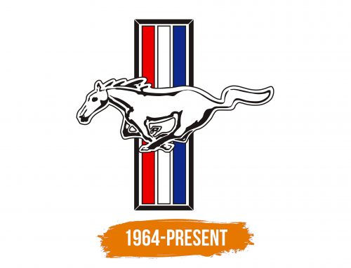 Histoire du logo de Mustang