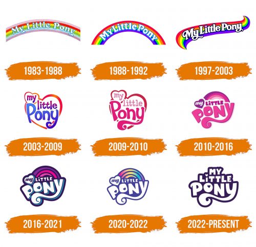 Histoire du logo de My Little Pony