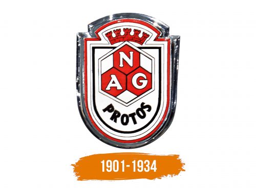 Histoire du logo de NAG