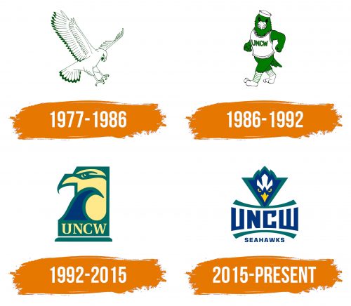 Histoire du logo de NC-Wilmington Seahawks