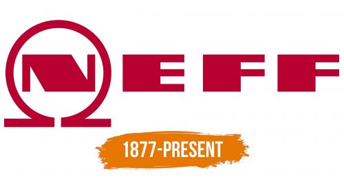 Histoire du logo de NEFF