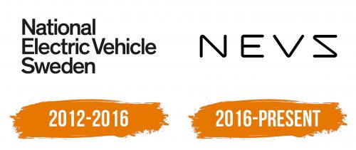 Histoire du logo de NEVS