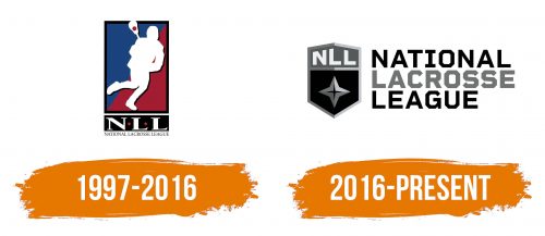 Histoire du logo de NLL