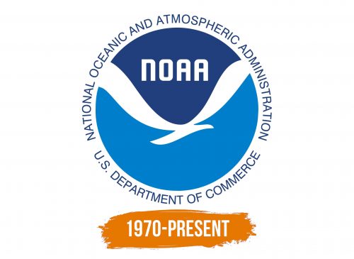 Histoire du logo de NOAA