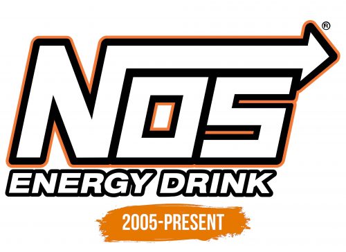 Histoire du logo de NOS