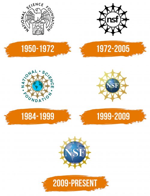 Histoire du logo de NSF