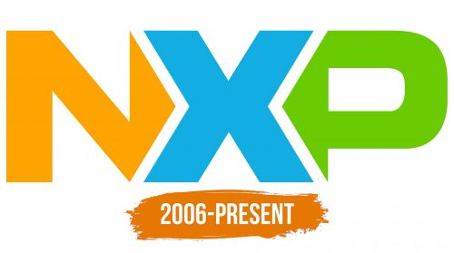 Histoire du logo de NXP Semiconductors