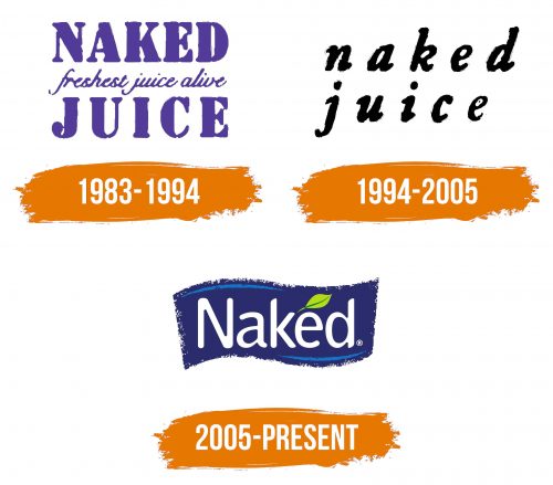 Histoire du logo de Naked Juice