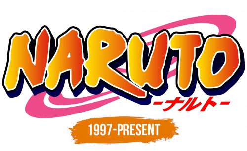 Histoire du logo de Naruto
