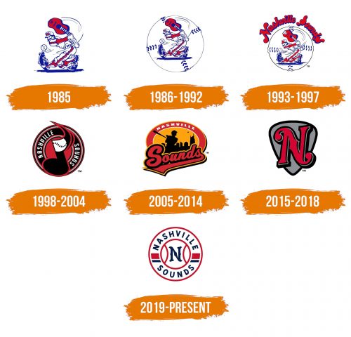 Histoire du logo de Nashville Sounds