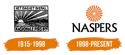 Histoire du logo de Naspers