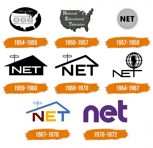Histoire du logo de National Educational Television