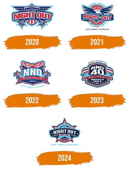 Histoire du logo de National Night Out