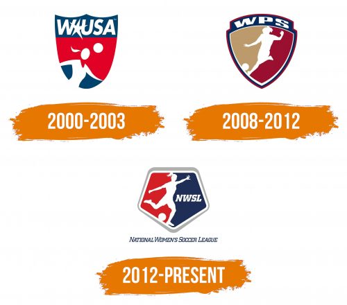 Histoire du logo de National Womens Soccer League