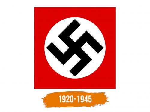 Histoire du logo de Nazi
