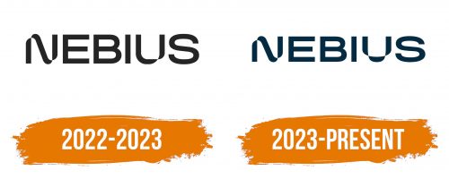 Histoire du logo de Nebius