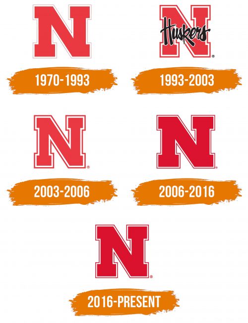 Histoire du logo de Nebraska Cornhuskers