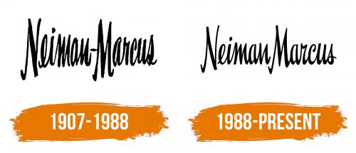 Histoire du logo de Neiman Marcus