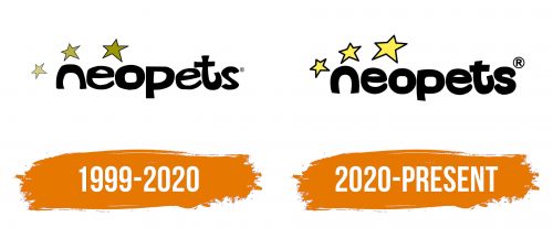 Histoire du logo de Neopets