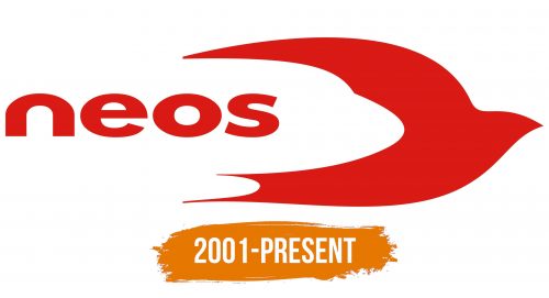 Histoire du logo de Neos