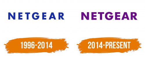 Histoire du logo de Netgear